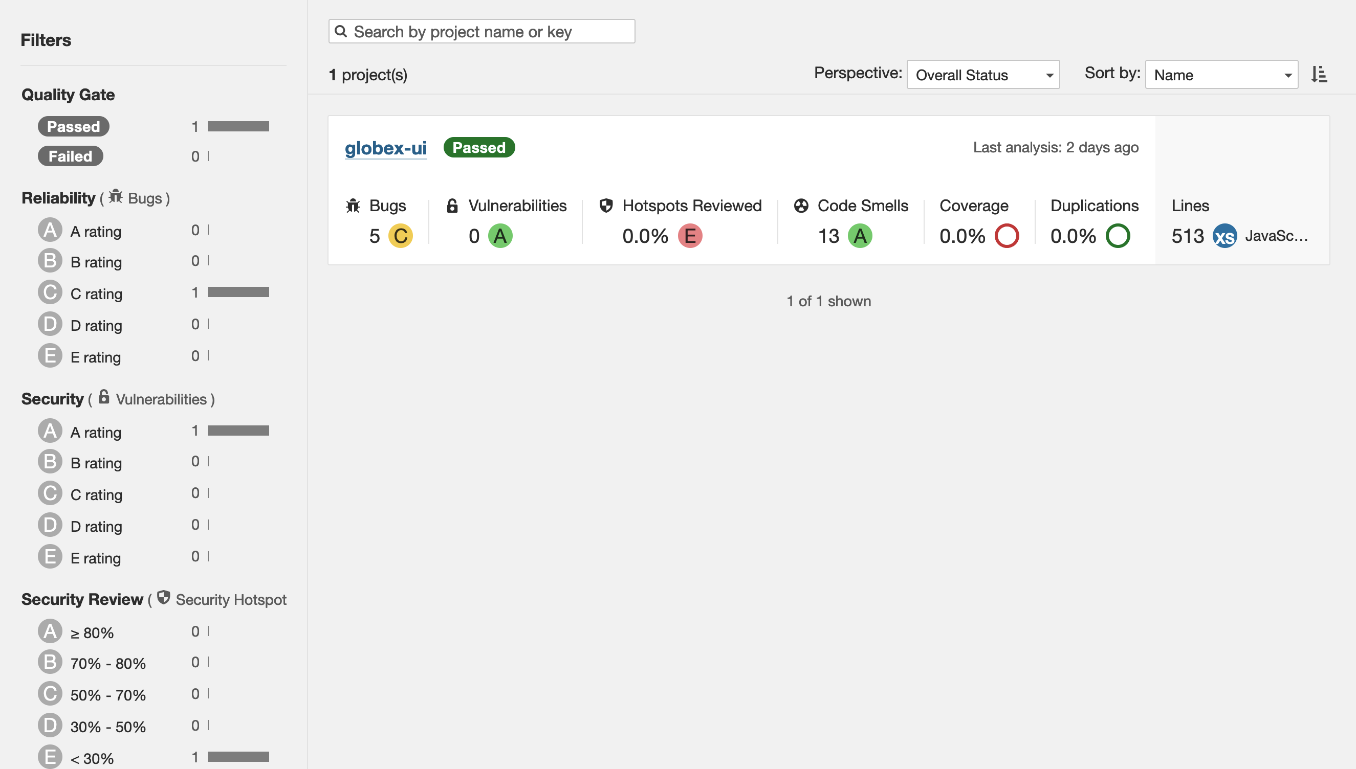 sonarqube project