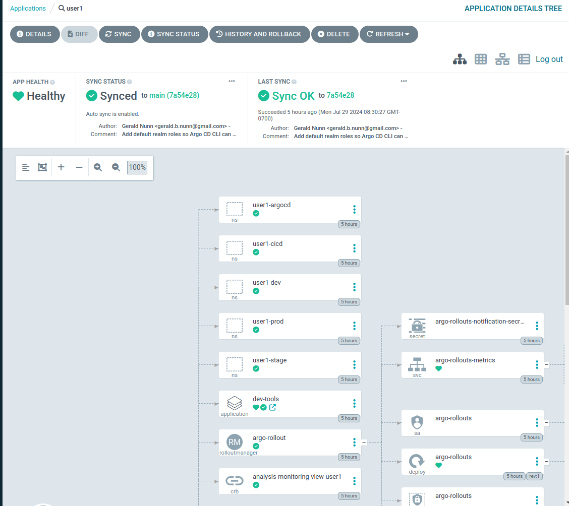 cluster argocd user app