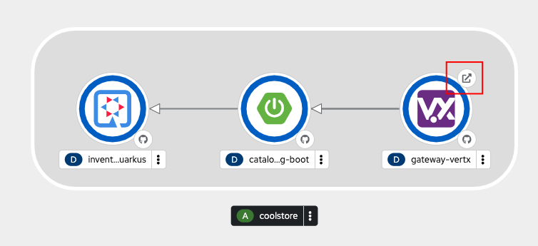 coolstore App