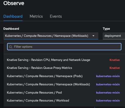 available metrics